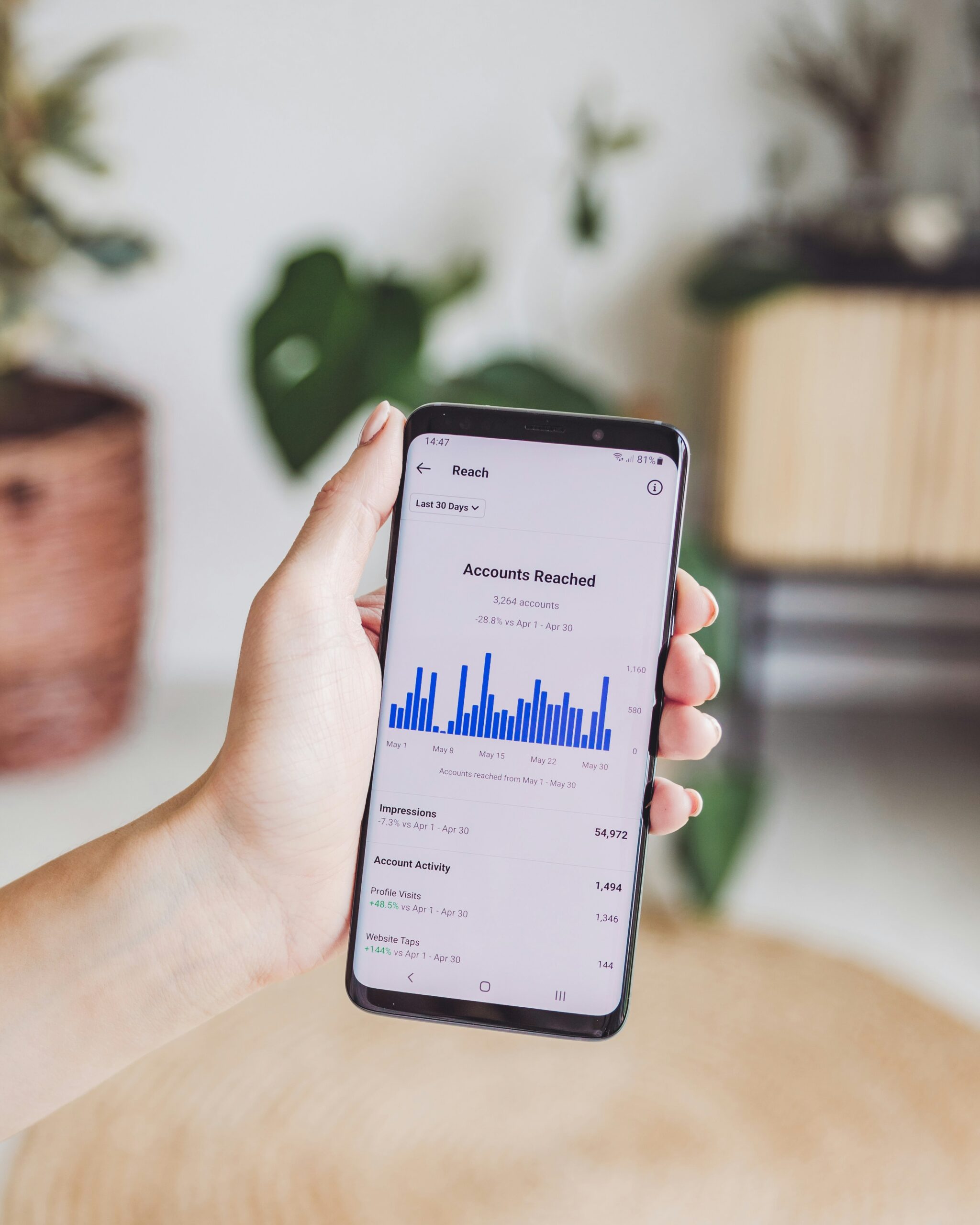 Why Organic Social Media Growth Feels Hard